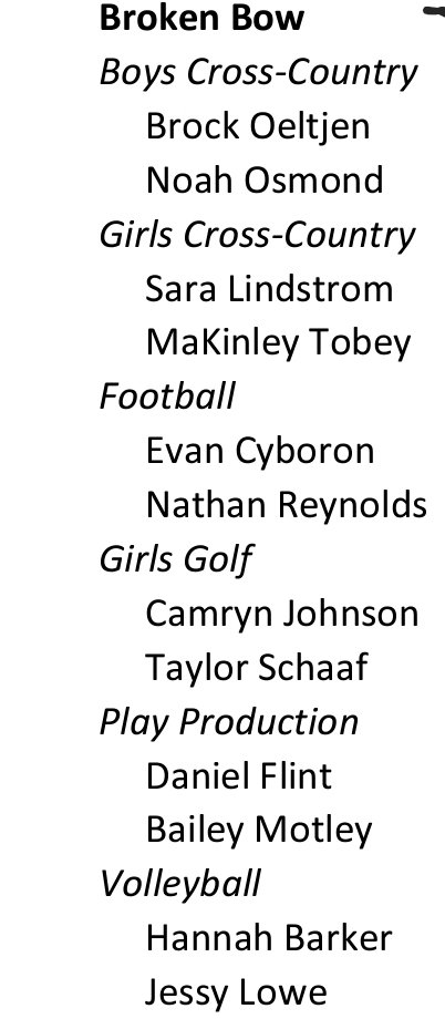 Way to go <a href="/its_cam_bam/">Camryn Johnson</a> and <a href="/SchaafTaylor/">Taylor Schaaf</a> Academic All State Girls Golf!