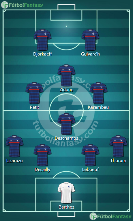 FútbolFantasy tweet media