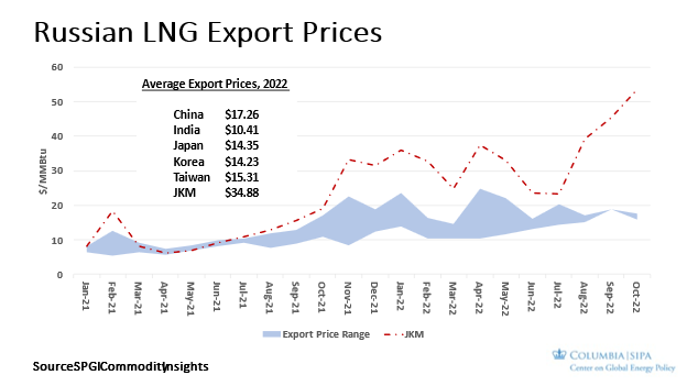 Ira Joseph tweet media