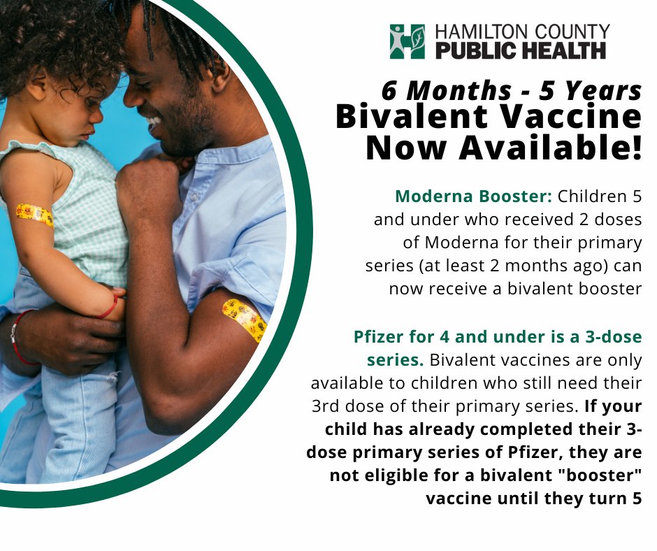 Bivalent vaccines for children 5 and under are now available at Hamilton County Public Health vaccine locations! Please read the eligibility below. If you have questions you can call our COVID-19 line at 513-999-2312. Find our vaccine locations: HCPH.org/COVID19