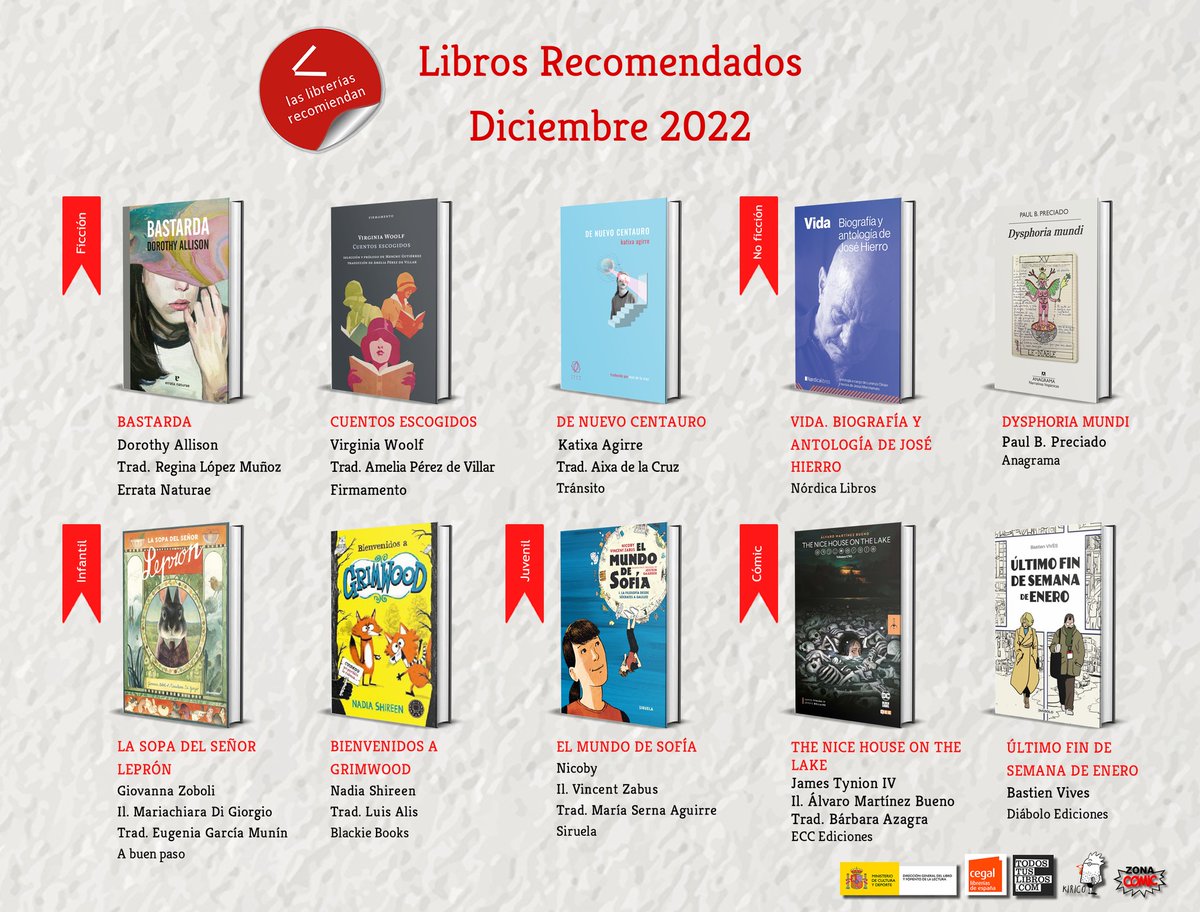 Grupo Dismalibro (@grupodismalibro) on Twitter photo #LasLibreríasRecomiendan
Estos son los libros recomendados por las librerías independientes para el mes de diciembre 2022.
<a href="/llrecomiendan/">Las Librerías Recomiendan</a> | <a href="/todostuslibros_/">Todostuslibros</a> #LasLibreríasRecomiendan
Estos son los libros recomendados por las librerías independientes para el mes de diciembre 2022.
<a href="/llrecomiendan/">Las Librerías Recomiendan</a> | <a href="/todostuslibros_/">Todostuslibros</a>