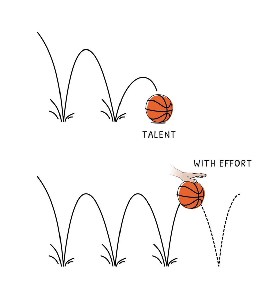 15 Powerful Visuals About Psychology & Life 1. Thread from Mind