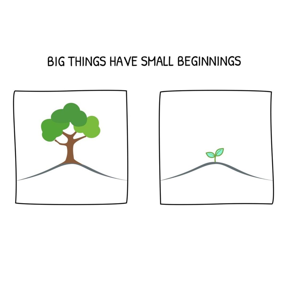 15 Powerful Visuals About Psychology & Life 1. - Thread from Mind ...