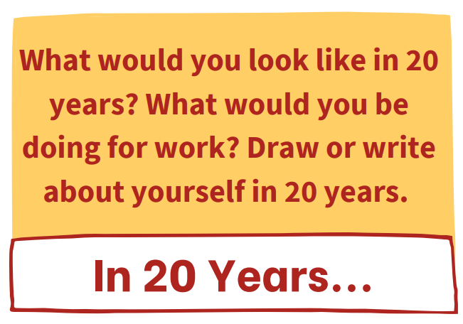 In 20 Years… What would you look like in 20 years? What would you be doing for work? Draw or write about yourself in 20 years.