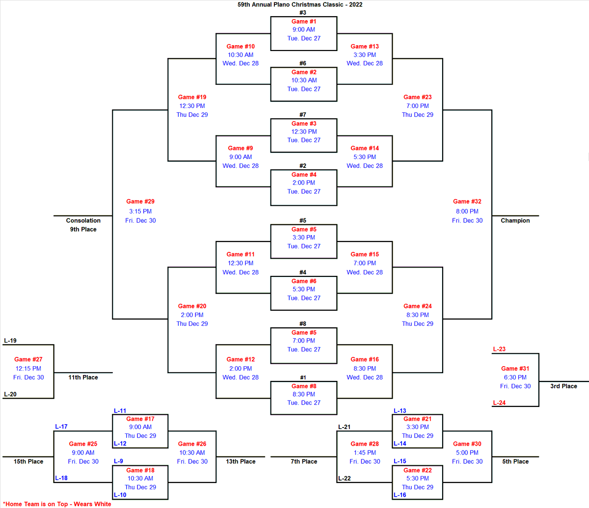 2022 PLANO CHRISTMAS CLASSIC