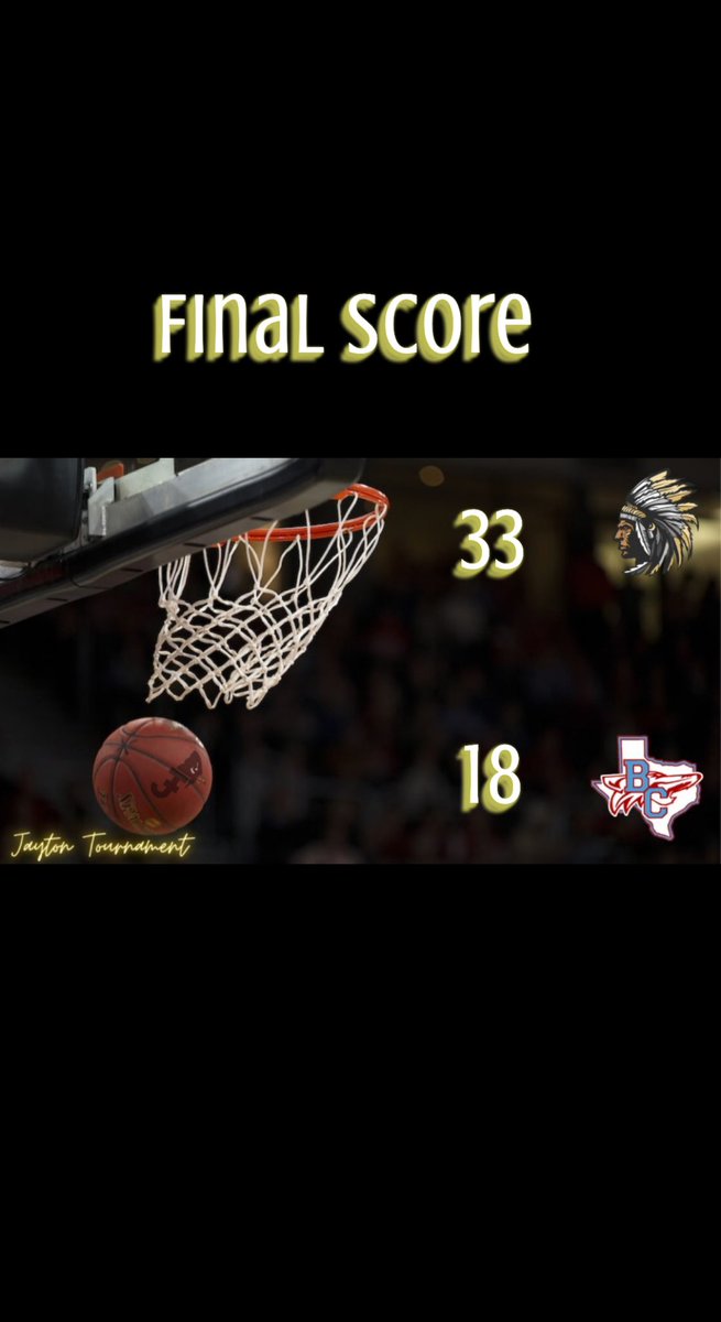 Final score of the Indians game