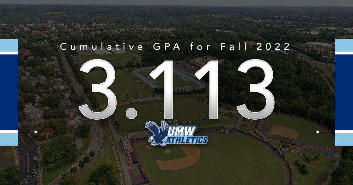 UMW Athletics tweet media