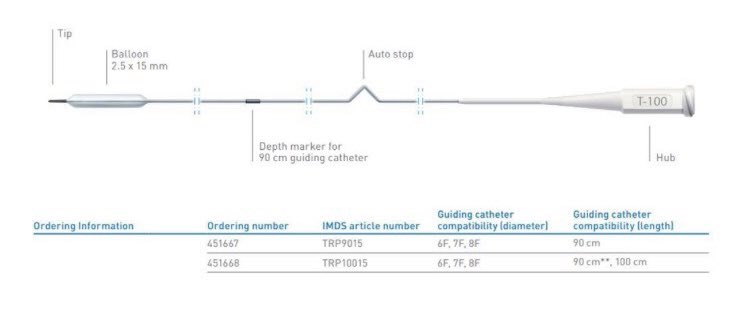 ArStentSlinger's tweet image. Did you know you have options when it comes to trapping balloons?  Biotronik offers a trapping balloon called TrapIt.  #uniquelydifferent #trapit #cto #biotronik