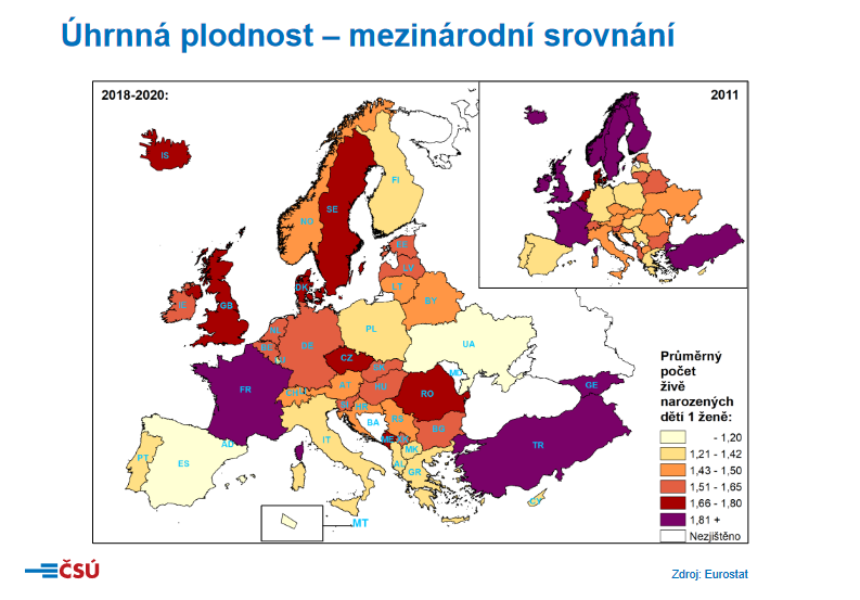 czstatistika's tweet photo. Úroveň plodnosti v Česku patřila loni k nejvyšším v EU.
>>> https://t.co/qcooPiWsWX
#ČSÚ #tiskovakonference #plodnost #porodnost https://t.co/Bxd9jqpyzI
