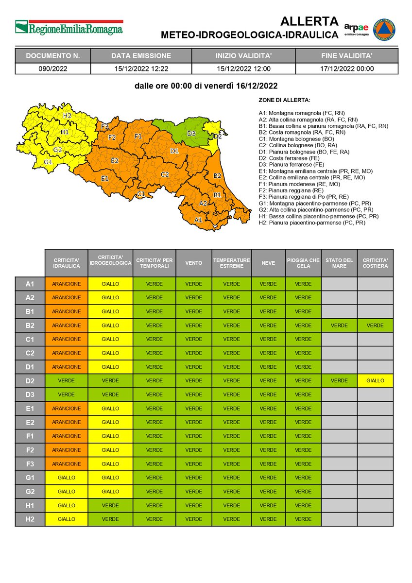 #AllertaMeteoER 
Dalle 00:00 del 16/12/2022 alle 00:00 del 17/12/2022
ARANCIONE per criticità #idraulica 
GIALLA per criticità #idraulica, #idrogeologica, #mareggiate ➡️bit.ly/3WnhIhI

#16dicembre #allertaARANCIONE #allertaGIALLA  #16dicembre