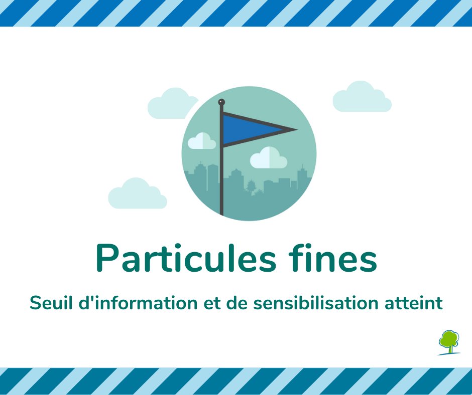 📢 Le seuil d’information et de sensibilisation du plan d’urgence « pic de pollution » de #Bruxelles est activé. Les concentrations de particules fines sont élevées. 
👉 Evitez de faire du sport si vous êtes à risque
👉 Limitez l'usage de véhicule moteur
👉prez.ly/wApc
