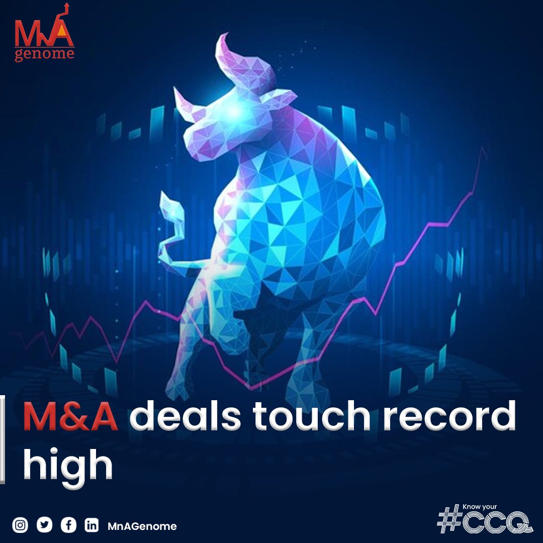 GenomeMna's tweet photo. M&amp;A deals in India have reached a record high in 2022 with deals worth $171 billion taking place, up from $145 billion last year. 

Read more here: https://t.co/K690qLEUKn

#MnA #India #recordhigh #growth #economy #MnAGenome #KnowYourCCQ #CultureDueDiligence https://t.co/Sg0amKqoUO
