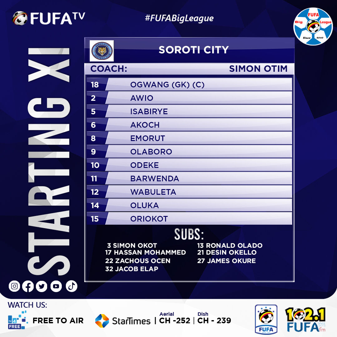 fufatv1's tweet photo. #LineUps | Police vs Soroti City.
#POLSOR | #FUFABigLeague
#HomeOfUgandanSport https://t.co/Yx7tItIye4