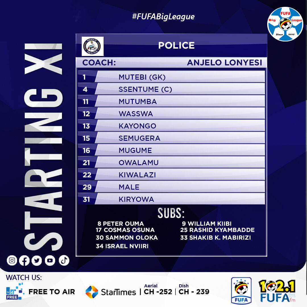 fufatv1's tweet photo. #LineUps | Police vs Soroti City.
#POLSOR | #FUFABigLeague
#HomeOfUgandanSport https://t.co/Yx7tItIye4