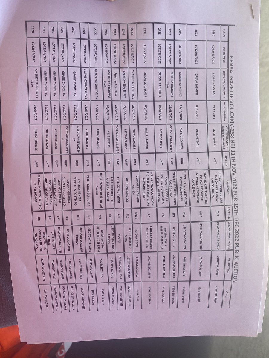 Carvana_Ke's tweet photo. THE AWAITED LIST https://t.co/Wmts85tqZZ