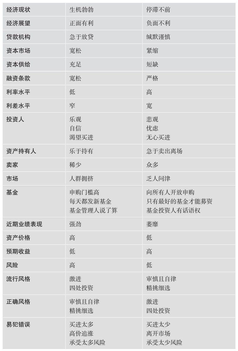 /dev/null tweet media