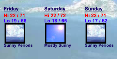 BermyWeather's tweet photo. GM BM!
High 20°C / 68°F
Humidity 52%
BWS 5:30am Transient high pressure pressing in from the west will gradually settle the current breezy and occasionally showery conditions. The weather then deteriorates again later on Friday as the next front moves in from the west. ... https://t.co/WOP8hGJZCr
