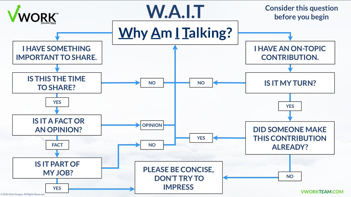 BrianKerg's tweet photo. Staff officers - embrace this.

Commanders - demand this.

#Briefs #Meetings #OPT #B2C2WG #Professionalism https://t.co/1akgwklJcy