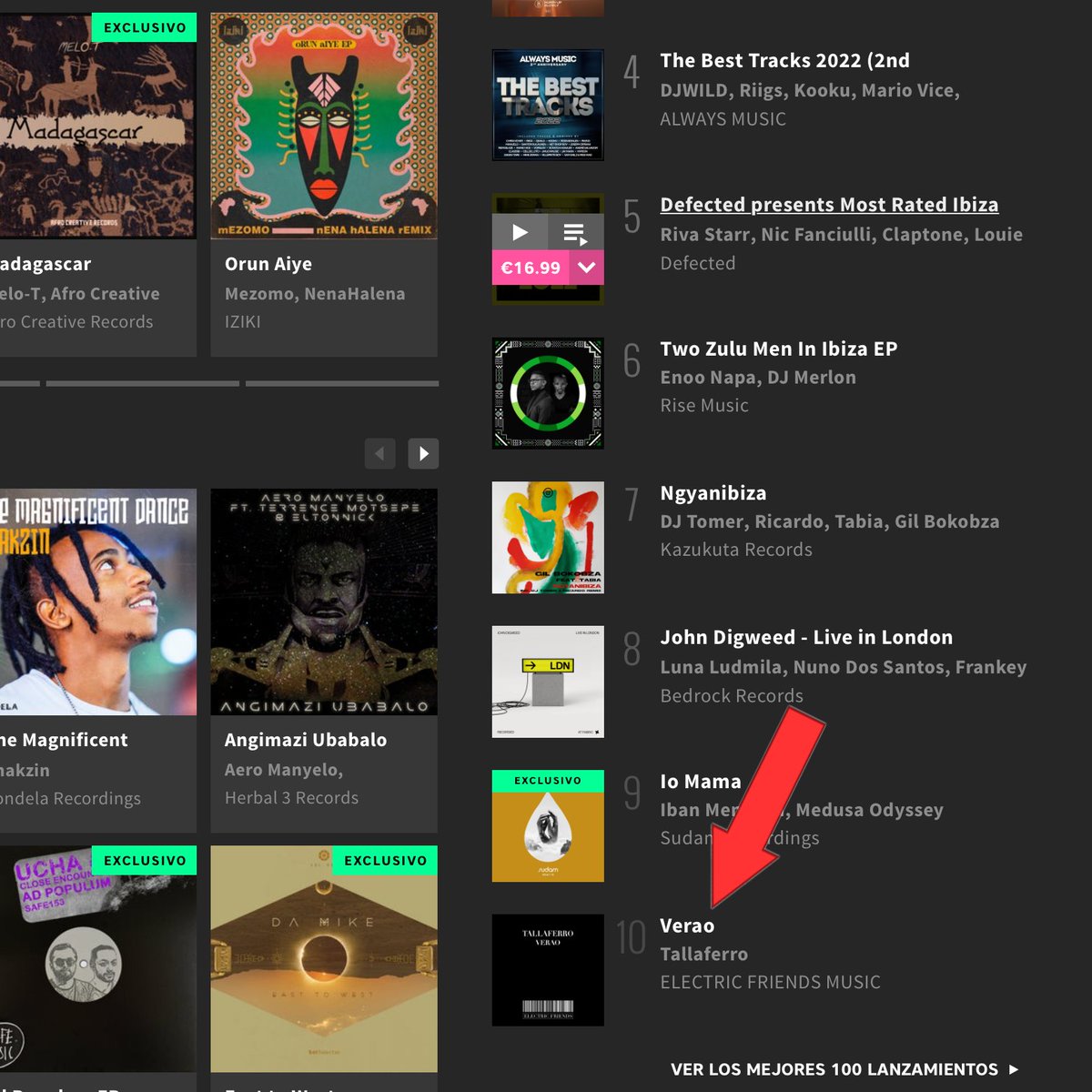 Yes! 🙂🙏 On <a href="/beatport/">Beatport</a> TOP 10 Afro House best releases! 

▶️ Tallaferro - Verao EP released on Electric Friends Music 

⬇️⬇️ Your copy is waiting you here: 
beatport.com/track/verao/16…

#Tallaferro #Besalú #AfroHouse #beatport #HouseMusic #Music #Afro #LatinHouse #Latin #Brazilian