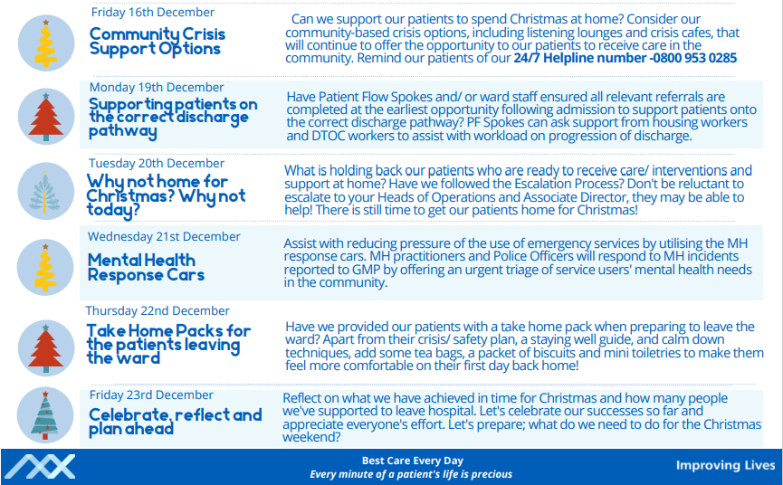 12 Discharge Days of Christmas 🤗 <a href="/SimonGloverRMHN/">Simon Glover</a> <a href="/DebbieR12885319/">Debbie Robinson</a> <a href="/hangingon2022/">ko44</a> <a href="/AdamMorrisRMN/">Adam Morris</a> <a href="/CaraOates1/">Cara Oates</a> <a href="/Secret_Herman/">Claire Fraser</a> <a href="/beckybettybilly/">Becky Billington</a> <a href="/carolinecain74/">Caroline Cain</a> <a href="/BridgetHughes64/">Bridget Hughes</a> @dent2_zoe <a href="/BhandaryNishan/">nishan bhandary</a>