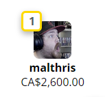 Malthris tweet media