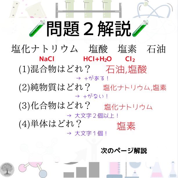 kanaha_study tweet picture
