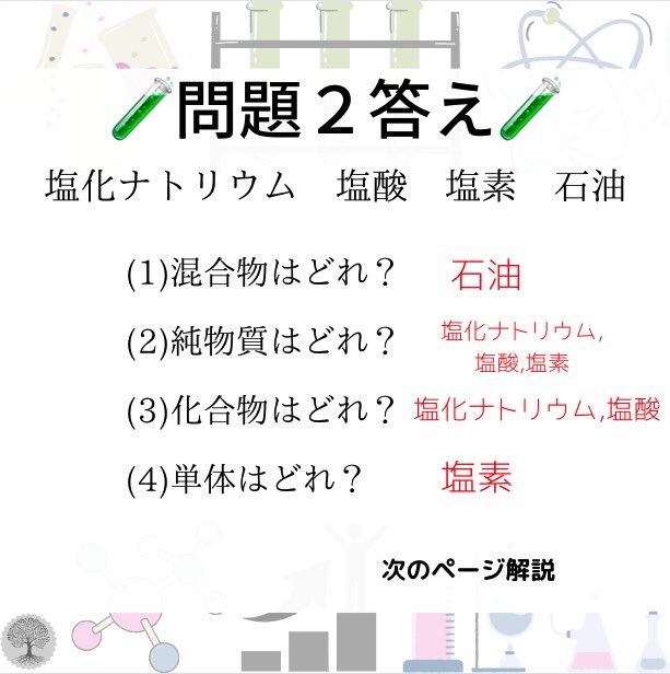 kanaha_study tweet picture