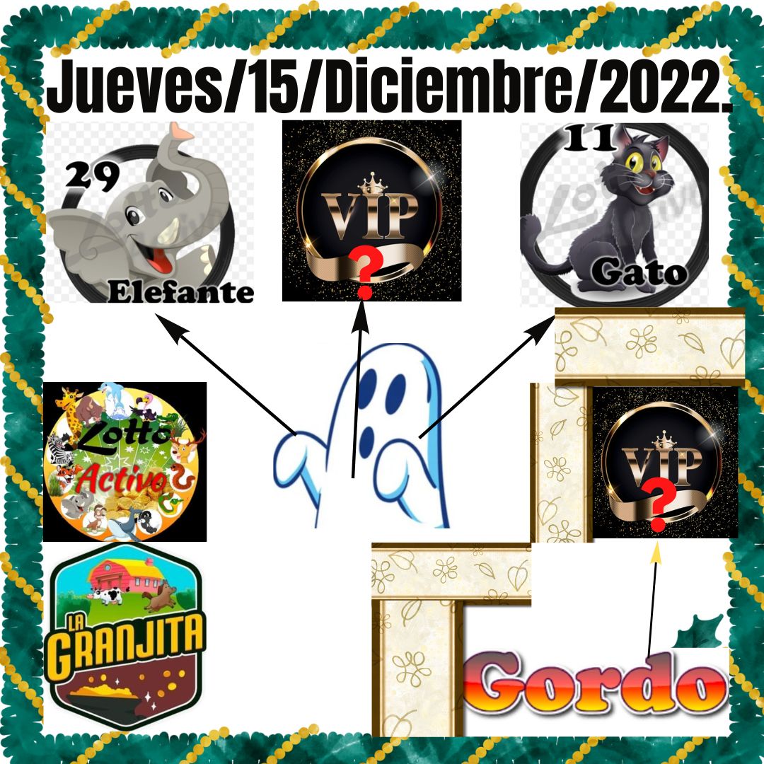 ElGordoDeOro3's tweet photo. Jueves/15/Diciembre/2022.
👻#2doFantasma:???👉Por #TikTok.
1)#UnDato-👻#Fantasma:👉#DatoVIP:?🏆
2)#ElGordo:👉#DatoVIP:?🏆 https://t.co/nUkZyNZDuD
