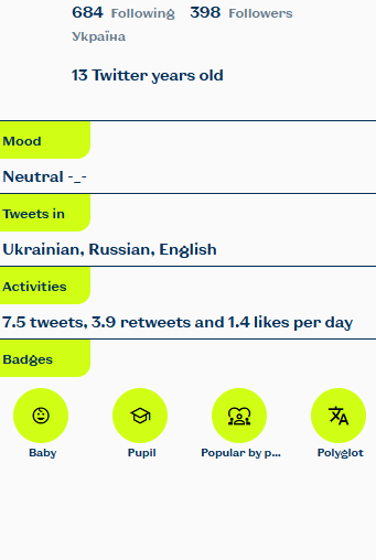 alex_dedicated's tweet photo. Прикольна хєрня...
Hi, check out this fascinating CVitter profile! https://t.co/ak5nZDVbOJ #CVitter https://t.co/SKkWBdMuTS
