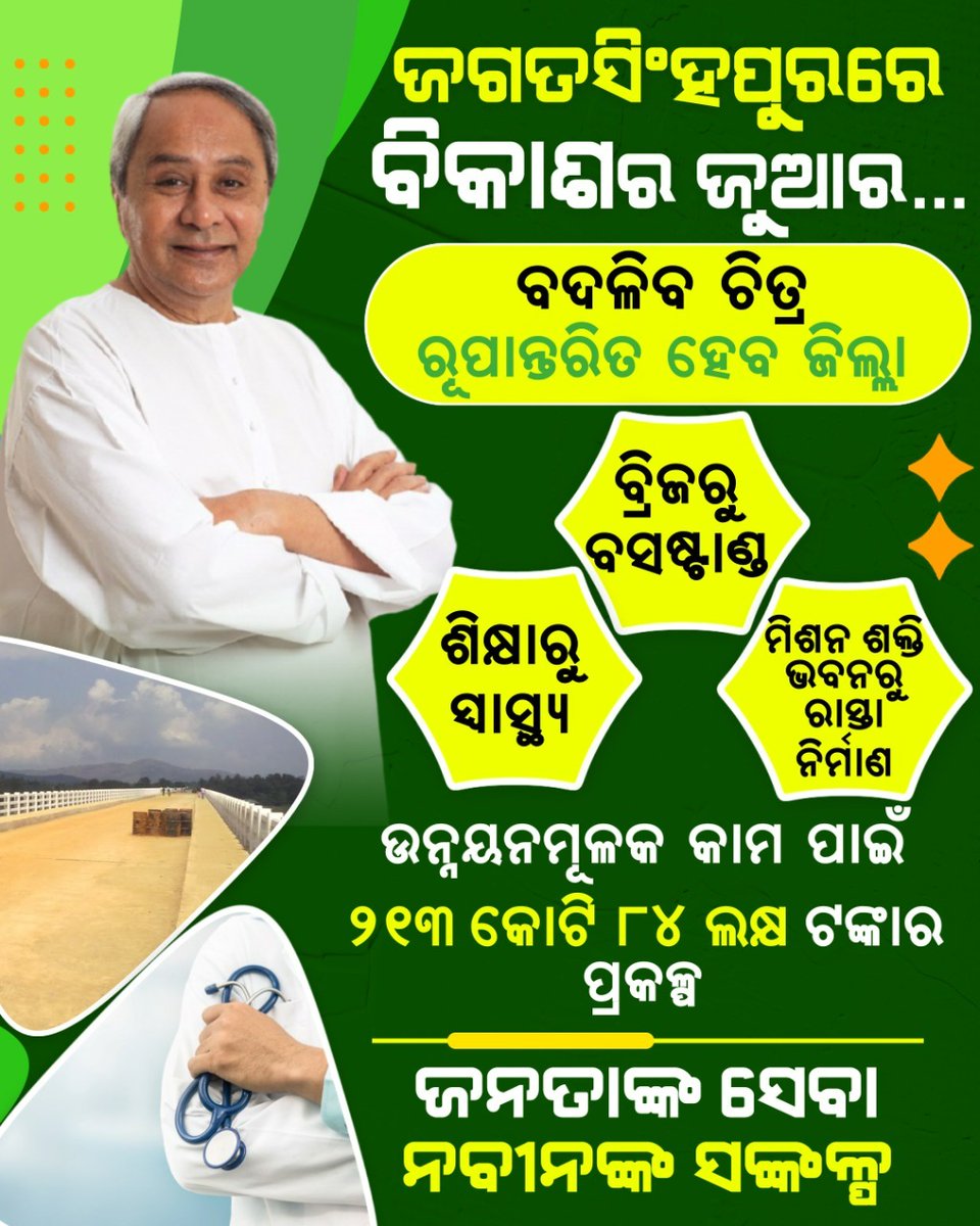 Akashpaul000's tweet photo. ଜଗତସିଂହପୁରବାସୀଙ୍କ ସେବାରେ ‘ମୋ ସରକାର’ । ଜିଲ୍ଲାର ଉନ୍ନତି, ସମୃଦ୍ଧି ପାଇଁ, ଲୋକଙ୍କୁ ସେବା ସୁବିଧା ଅଧିକ ମାତ୍ରାରେ ଯୋଗାଇ ଦେବା ପାଇଁ ସର୍ବଦା କାର୍ଯ୍ୟରତ।

#BJDDigitalWing https://t.co/QtVICEzhFY
