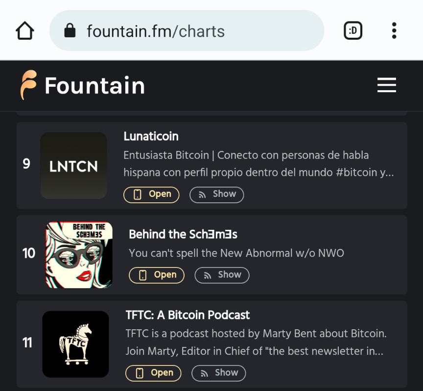 lunaticoin's tweet photo. Primera vez que veo al podcast en el top10 de @fountain_app 🥲
Muchas gracias a todos los que me escucháis por aquí, interactuando con Lightning⚡ y recibiendo sats por escuchar pods!
Más sobre el #valorporvalor en el #L167
https://t.co/MK3thVhWOQ https://t.co/MDH7uzJ3Jg