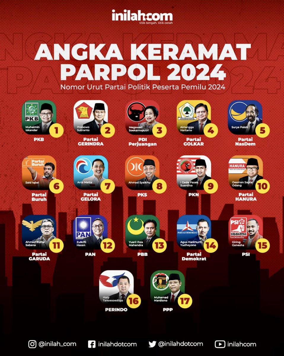 Hilmi Firdausi tweet media