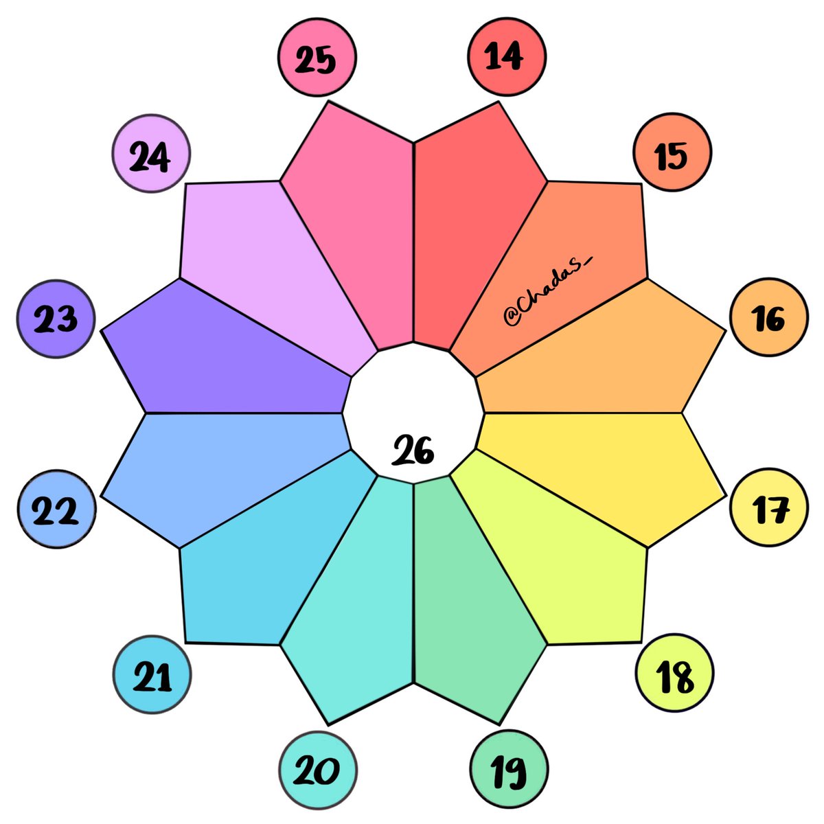 เปิดจองสีวงล้อ V Day มาแล้วววว
💜 วาดแฟนอาร์ต✏️🎨 V BTS 🐻🍯
💜 เมนชั่นเลขสีที่ต้องการได้คนละ1สี ห้ามซ้ำกันนะคะ
💜 ไม่จำกัดเทคนิคนะคะ fine art/digital art ได้หมดเลย ไม่จำกัดจินตนาการ
เดดไลน์ : 29/12 
‼️ขอคนเล่นจริงไม่เทกันนะคะ‼️
มาเล่นด้วยกันเถอะ
#HAPPYVDAY #HappyTaehyungDay
