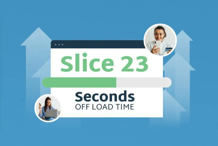 eCommerce SpeedHub tweet media