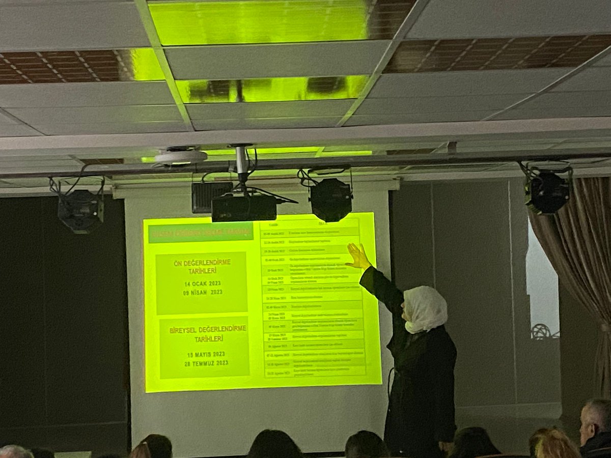 KartalRAM's tweet photo. 2022-2023 Eğitim Öğretim Yılı BİLSEM öğrenci tanılama süreci semineri, Kartal ve Adalar ilçeleri ilkokul müdür yardımcıları ve psikolojik danışmanlarının katılımı ile Kurum Müdürümüz Esra Betül ERGÜL tarafından gerçekleştirilmiştir. https://t.co/bc5lFl7sbn
