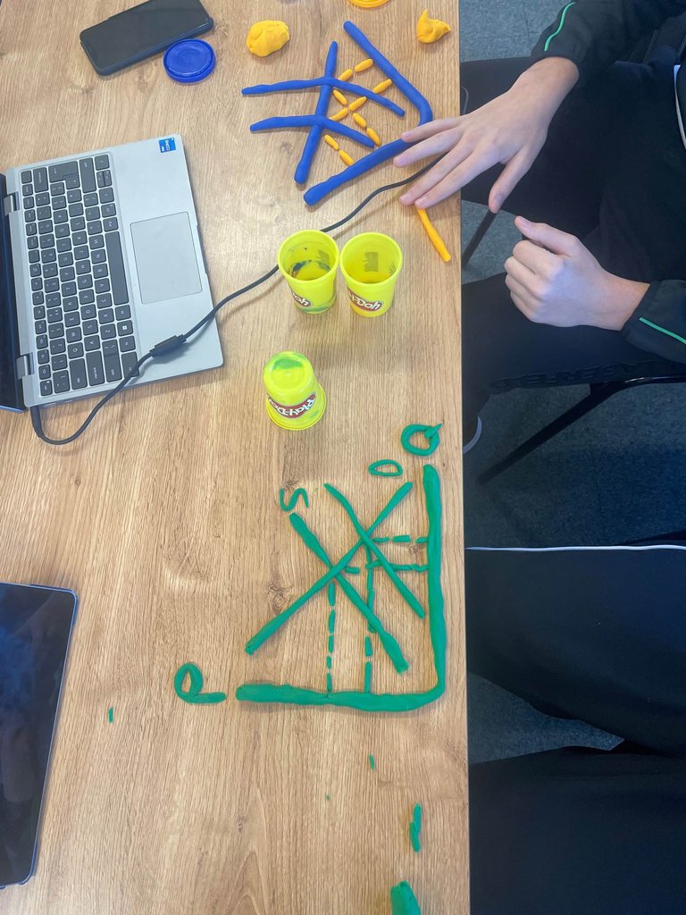 MyddeltonColl's tweet photo. Year 13 practiced their economic diagrams using Play-Doh, ahead of their January mocks.

  #myddeltoncollege #education #21centurylearning #firstclass #personalisedlearning #lifelonglearning #ks3 #prepschool #gcsestudents #sixthformcollege #britishschool #ukschools https://t.co/mc2ys33km6