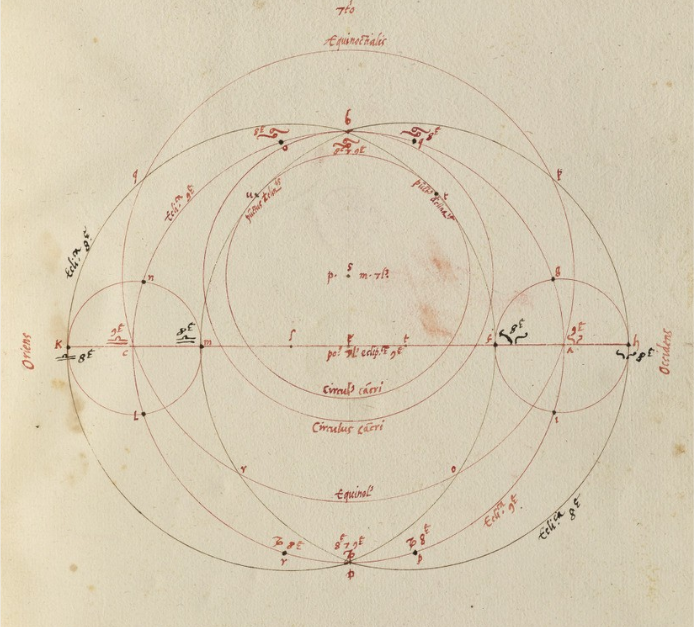 DHAI_Seminar's tweet photo. [📢 JOB OFFER]
The #EIDA project, focused on medieval astronomical diagram analysis, is looking for a digital project manager:
https://t.co/jQpun66VFz https://t.co/lH2BAITXkI