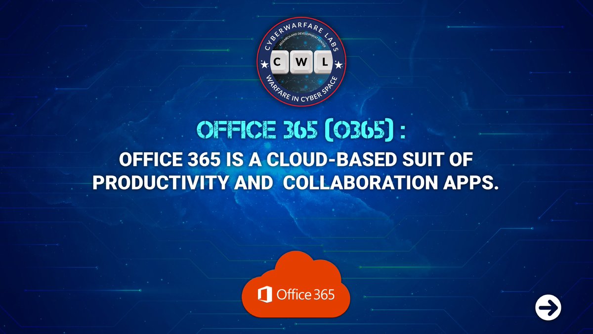 cyberwarfarelab's tweet image. Pieces of knowledge that you can use 🎯

Learn &amp;amp; practice your skills at our Live &amp;amp; Free Platform &quot;HACKnSECURE&quot;

Visit now: labs.cyberwarfare.live

#cyberwarfare #cybersecurity #hacknsecure #cyberwarfarelabs #CWLKnowledgeBites #azure