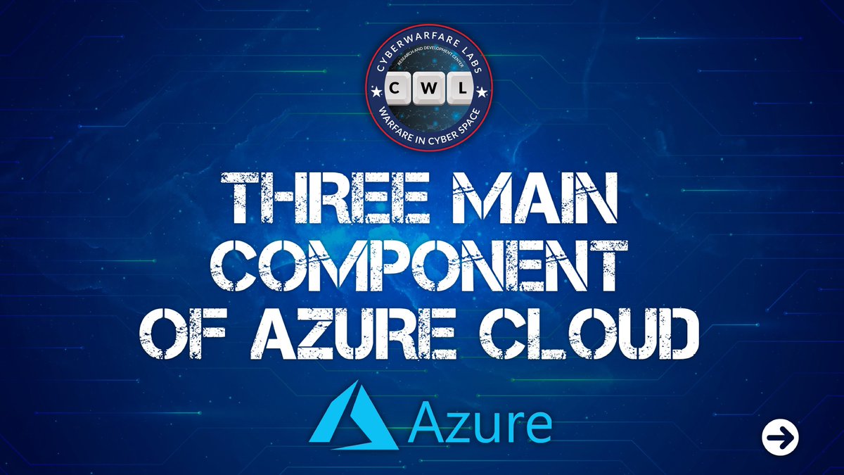 cyberwarfarelab's tweet image. Pieces of knowledge that you can use 🎯

Learn &amp;amp; practice your skills at our Live &amp;amp; Free Platform &quot;HACKnSECURE&quot;

Visit now: labs.cyberwarfare.live

#cyberwarfare #cybersecurity #hacknsecure #cyberwarfarelabs #CWLKnowledgeBites #azure