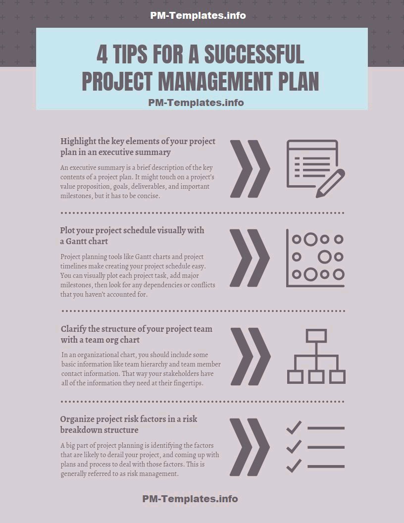 rafajimenezpe's tweet photo. 4 tips for a successful #projectmanagement #plan https://t.co/fI1vGDdMNC