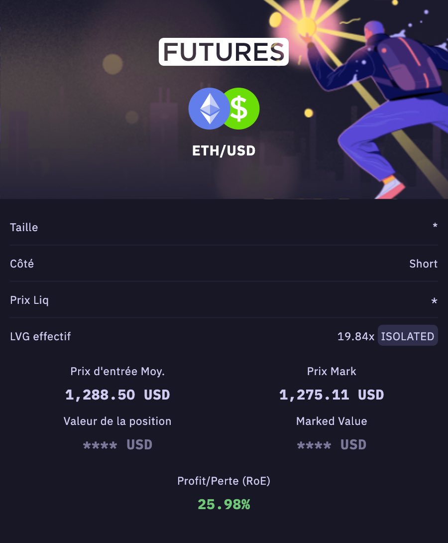 GravityMarkets's tweet photo. ETH qui nous a offert un beau set up de short en interne du mouvement que l’on veut trade en plus grande unité de temps, +25% 💪🤓 #ETHUSD #Trading  #crypto https://t.co/9alSADf5ms