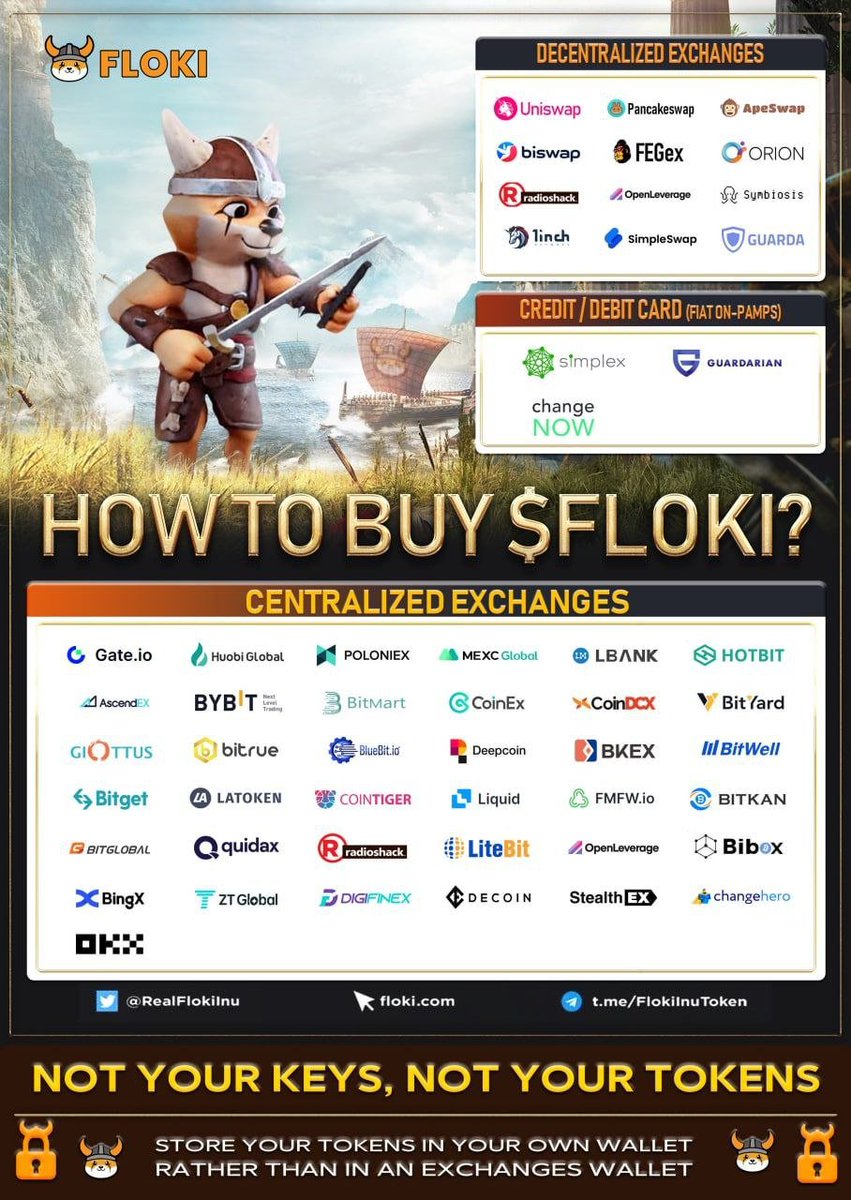 0xDeejay_'s tweet photo. #Floki keeps building and expanding! 🌎

With @OKX added to the list, @RealFlokiInu can now be traded on 37 CEXs and 12 DEXs!

That's 49 listings in just over a year!

#Floki is just getting started 🔥 https://t.co/GLUJYBHTAR