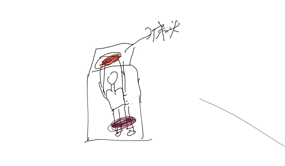cuipiya2's tweet photo. @440mogu 手绑床头，要是怕满床打滚那就再把小腿绑上你坐他腿上玩 https://t.co/4ZxDJWX0yb