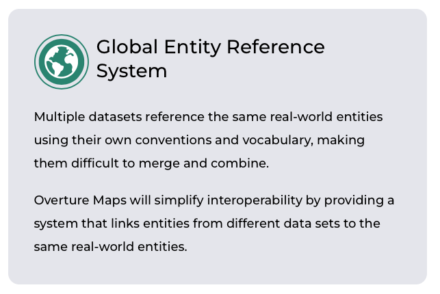 Anonymaps tweet media