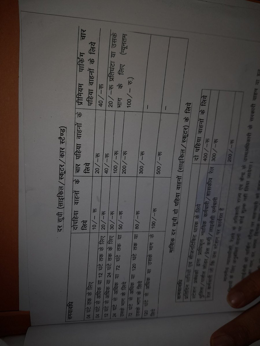 vishnusinghBag2's tweet image. This is very confusing and incomplete  board for parking at Satna Railway station , as above 4hrs they are charging @Rs 20 per hour ..the correct should be as shown in letter @RailwaySeva @RailMinIndia @drmjabalpur
