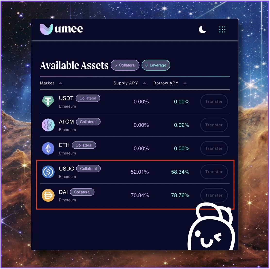 Our earnings on $ETH #stablecoins are OUT OF THIS WORLD! 🚀

🌌 Earn +55% on $USDC
🪙 Earn +75% on $DAI
*APYs subject to change

Lend and Borrow Now ⤵️
app.umee.cc/#/markets