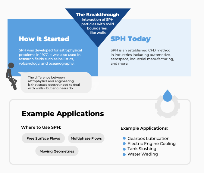 Dive CAE tweet media