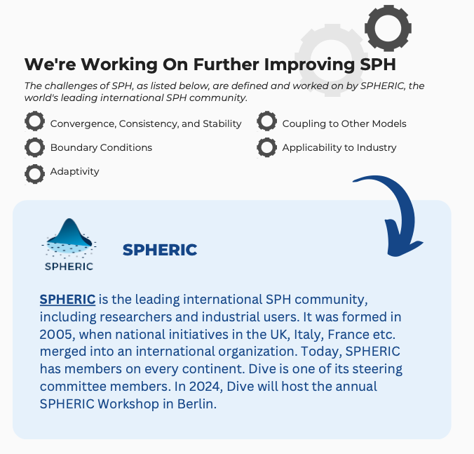 Dive CAE tweet media