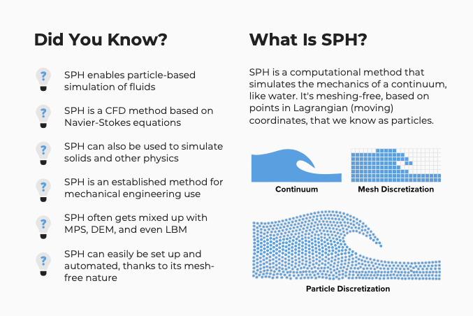 Dive CAE tweet media