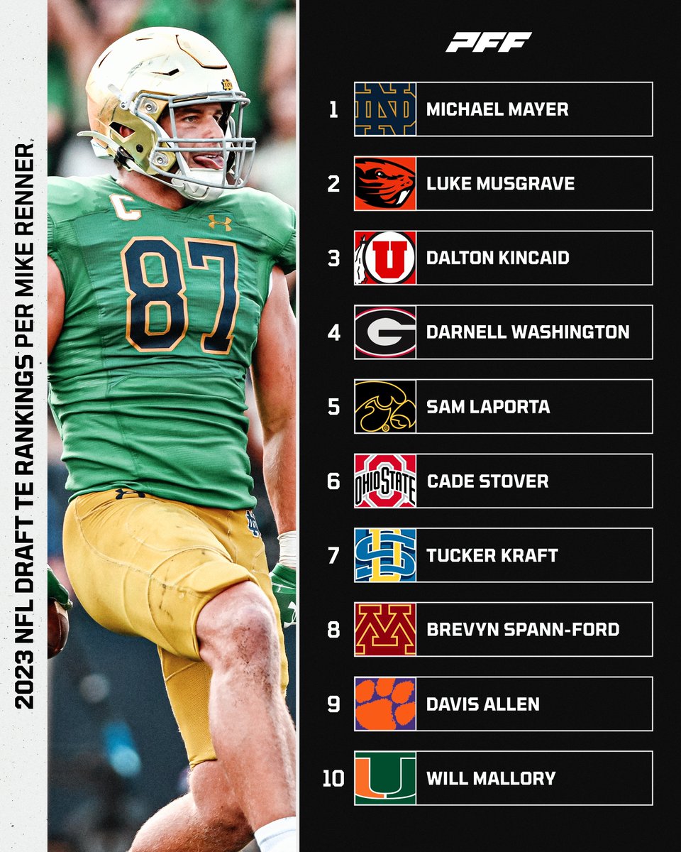 Top 10 TEs in the 2023 NFL Draft, per @PFF_Mike 🔥